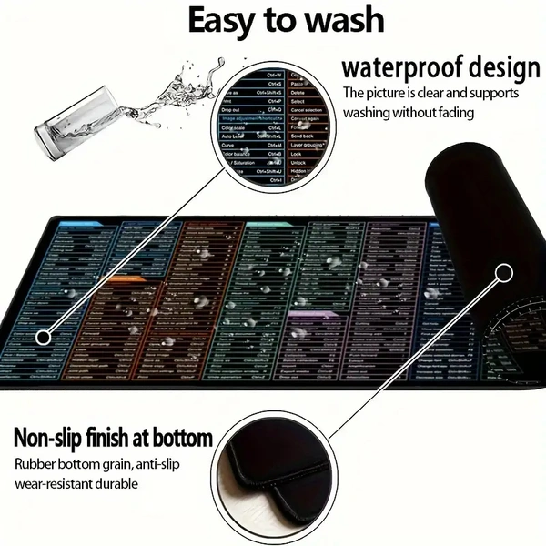 KeyBoard Mat
