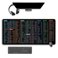 KeyBoard Mat