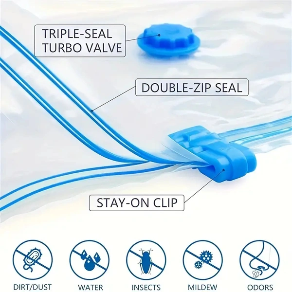 Vacuum Storage Bags – 5-Pack with Suction Pump, Durable, Water-Resistant Compression Bags for Clothes, Bedding, Travel & Home Organization