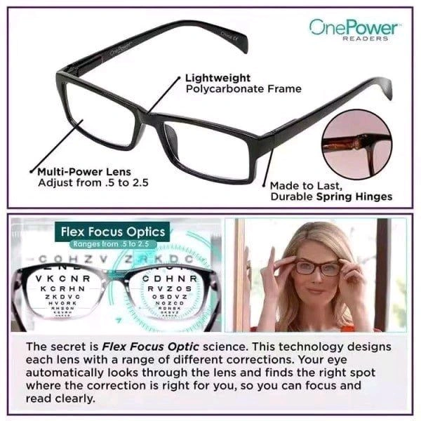 One Power Goggles