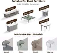Round Shape Baby Safety Protection Table Corner Guards – Soft, Transparent & Shockproof | SKVWORLD