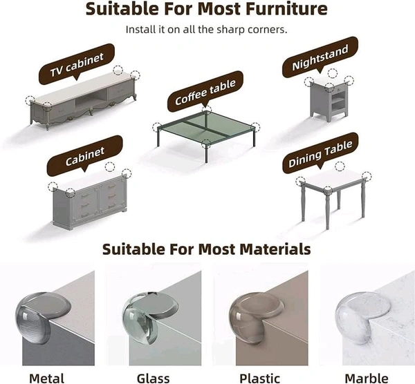 Round Shape Baby Safety Protection Table Corner Guards – Soft, Transparent & Shockproof | SKVWORLD