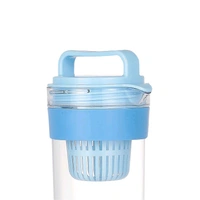 Filter Kettle Plastic 1.4 Liter With Glasses