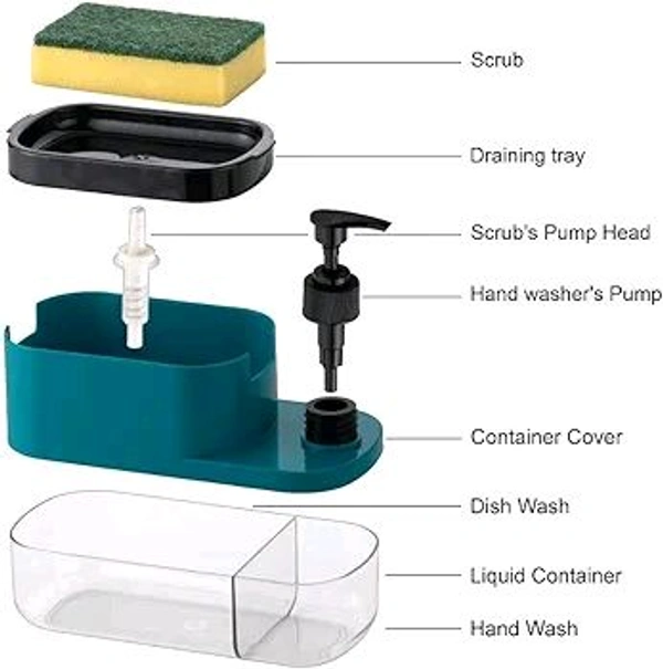 3-in-1 Soap Dispenser with Sponge Holder – Multipurpose Liquid Soap Pump for Kitchen & Bathroom | Smart Dishwashing & Hand Wash Organizer – SKVWORLD