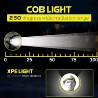 LED Rechargeable Headlamp – 230° Wide Beam, Motion Sensor, 5 Light Modes, Adjustable & Comfortable, USB-C Charging – Perfect for Running, Cycling & Outdoor Activities