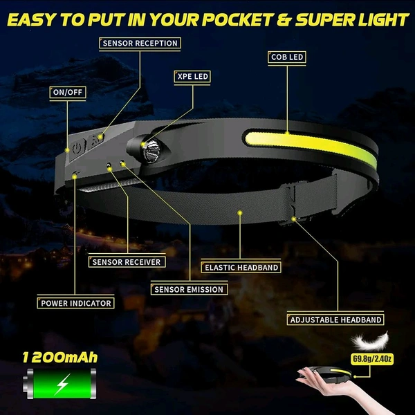 LED Rechargeable Headlamp – 230° Wide Beam, Motion Sensor, 5 Light Modes, Adjustable & Comfortable, USB-C Charging – Perfect for Running, Cycling & Outdoor Activities
