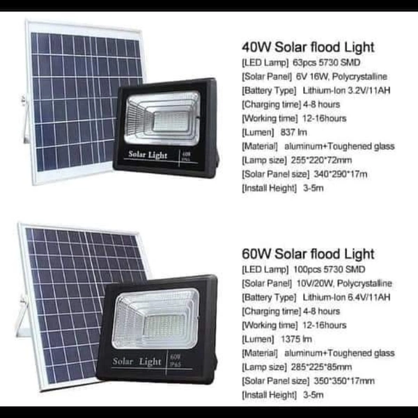  40 Watt Solar Flood Light