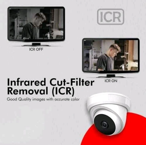 CP CP PLUS 4 channel DVR with 2.4MP Camera  - Pack Of 2Camera