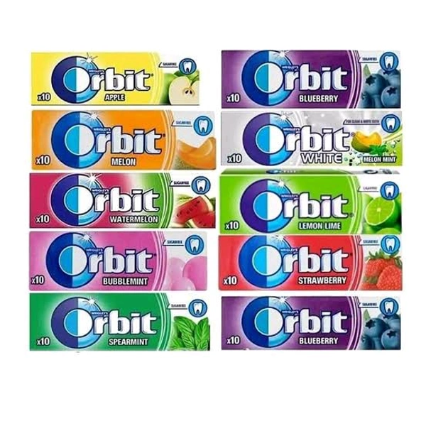 Orbit