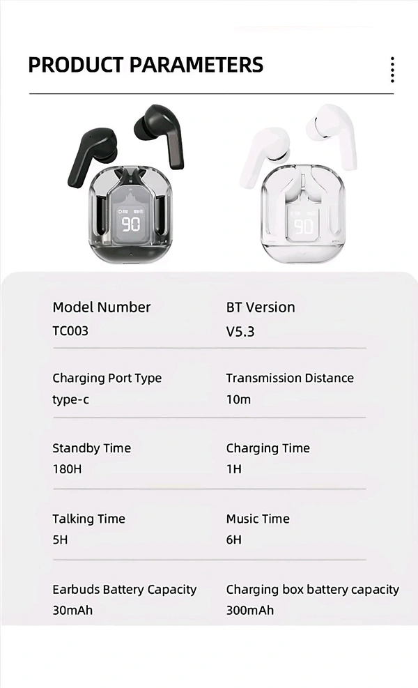 TWS (True Wireless Stereo) Bluetooth earbud With Charging case
