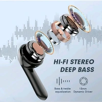 TWS (True Wireless Stereo) Bluetooth earbud With Charging case