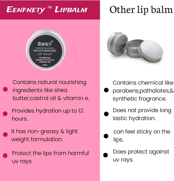 Eenfnety ™ PCENFLB001 Lip Balm For Dark Lips Lightening, Dry And Chapped Lips - Yellow