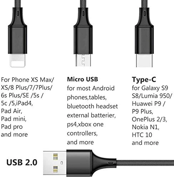 Car charger 3.1A