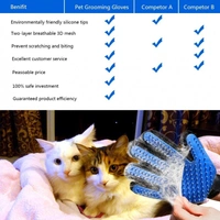 DOG CLEANER GLOVES