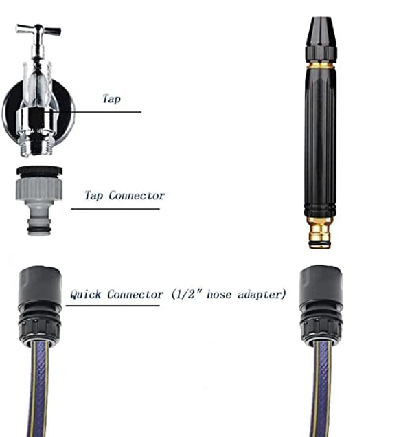 Heavy Duty Brass High Presssure Nozzle Spray Gun ( Bike,Car Wash,Window Cleaning)