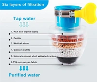 WATER CLEAN PURIFIER FILTER CARTRIDGE TAP
