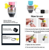 WATER CLEAN PURIFIER FILTER CARTRIDGE TAP