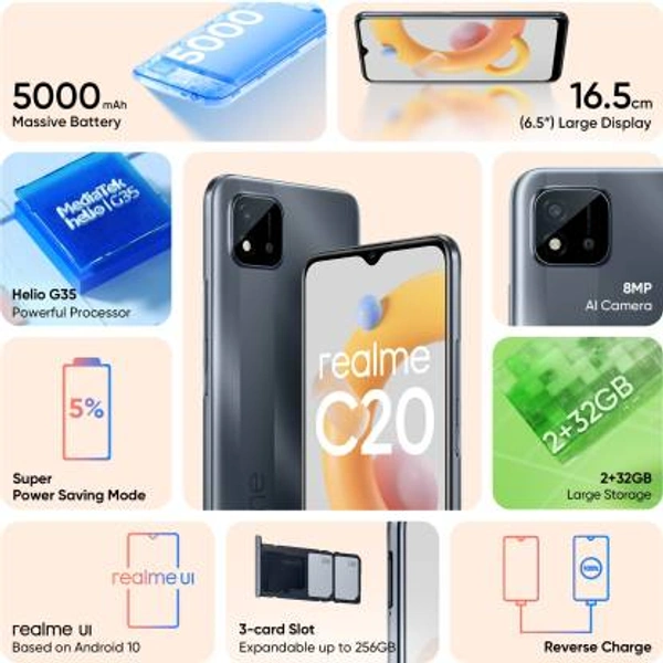 Realme C20 - Grey