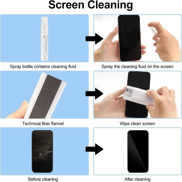 7-in-1 Electronic Cleaning Kit BX6462