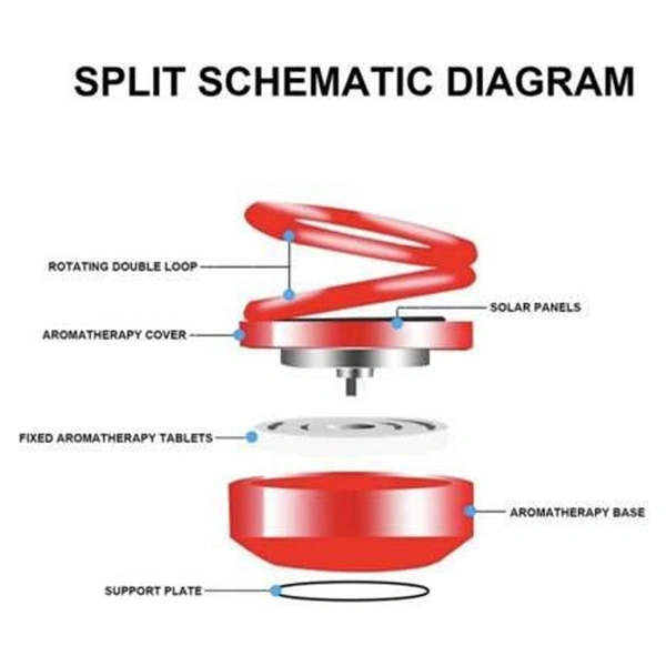 Solar Car Aroma Diffuser 360° Rotating Design, Air Freshener for Car, Home, Office BX6319