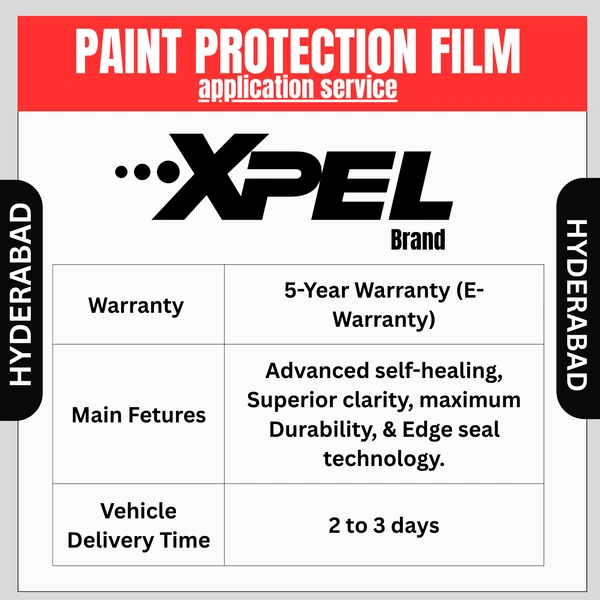 XPEL Hyderabad – XPEL Protex Lite PPF (5 Years Warranty)
