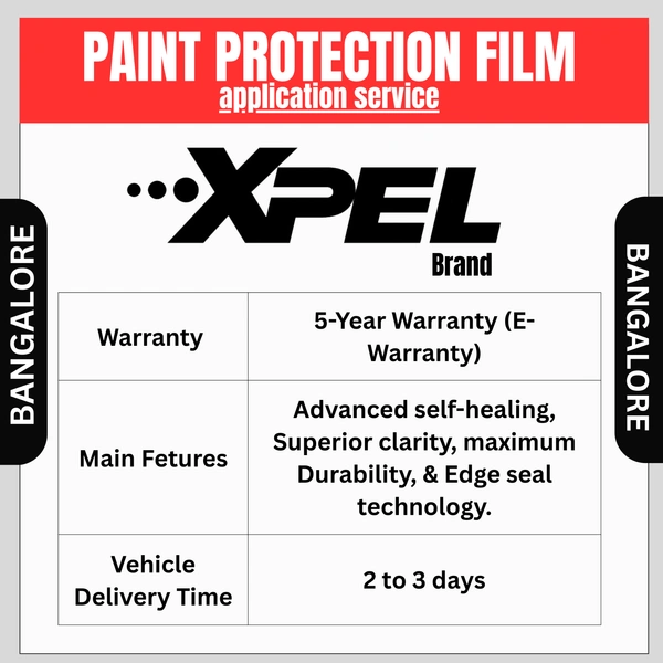 XPEL PROTEX LITE PPF -  5 YRS WARRANTY - BANGALORE