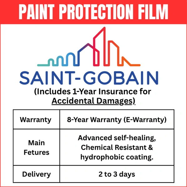 SAINT - GOBAIN SAPPHIRE PLUS PPF -  8 YRS WARRANTY