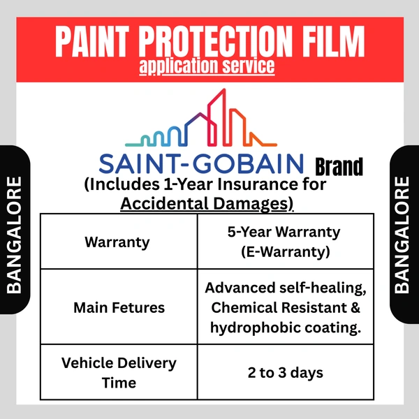 SAINT - GOBAIN MATTE PPF -  5 YRS WARRANTY - BANGALORE