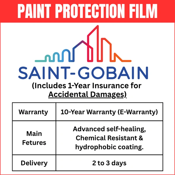 SAINT - GOBAIN HYDRO PLUS PPF -  10 YRS WARRANTY