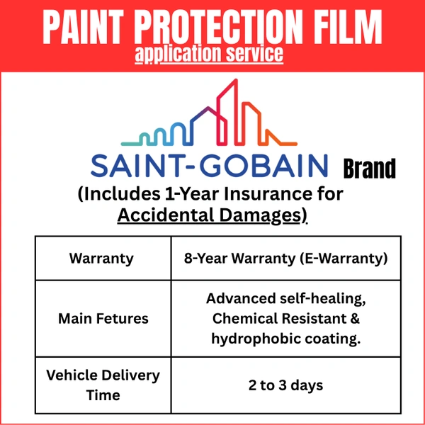 SAINT - GOBAIN SAPPHIRE PLUS PPF -  8 YRS WARRANTY