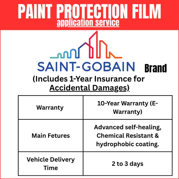 SAINT - GOBAIN HYDRO PLUS PPF -  10 YRS WARRANTY