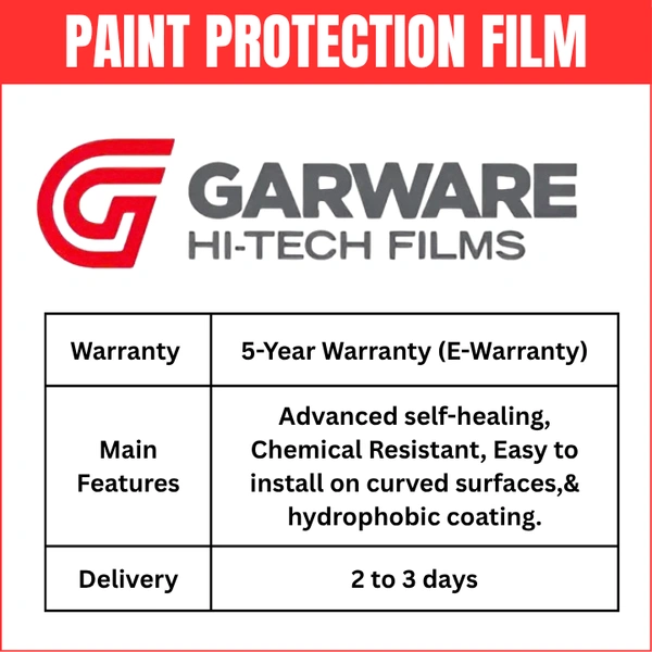 GARWARE PLUS PPF - 5 YRS WARRANTY