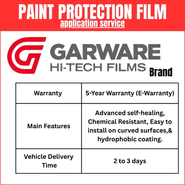 GARWARE MATT PPF - 5 YRS WARRANTY