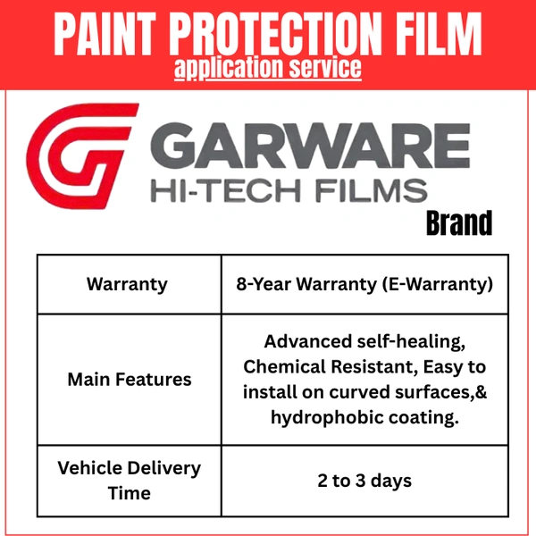 GARWARE PREMIUM PPF - 8 YRS WARRANTY