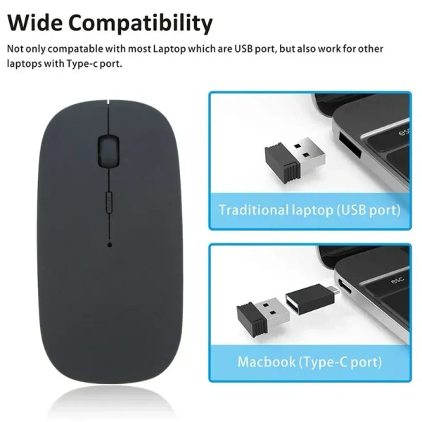 Wireless Mouse For Laptop / PC / Mac / Computer