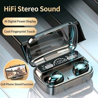 Wireless Bluetooth 5.0 In-Ear Earbuds – Mini Stereo With Mic