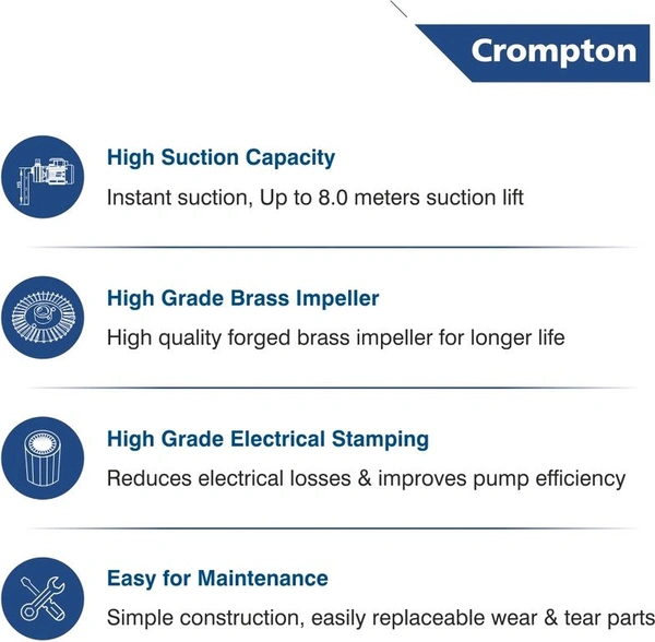 Crompton
Mini Crest I Centrifugal Water Pump (1 hp) - Royal Blue, 1HP