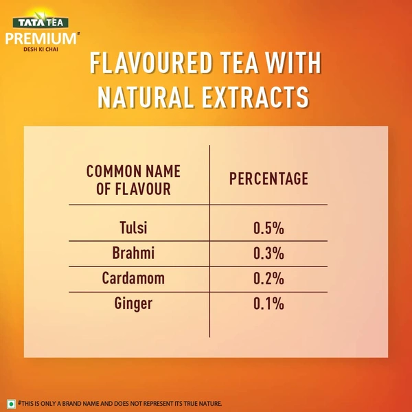 Tata Tea Premium Teaveda,Premium Assam Tea Leaves 250g - 250g, Tata