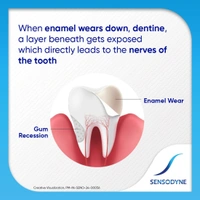 Sensodyne Toothpaste: Fresh Mint Sensitive Toothpaste -150g - 150g, Sensodyne