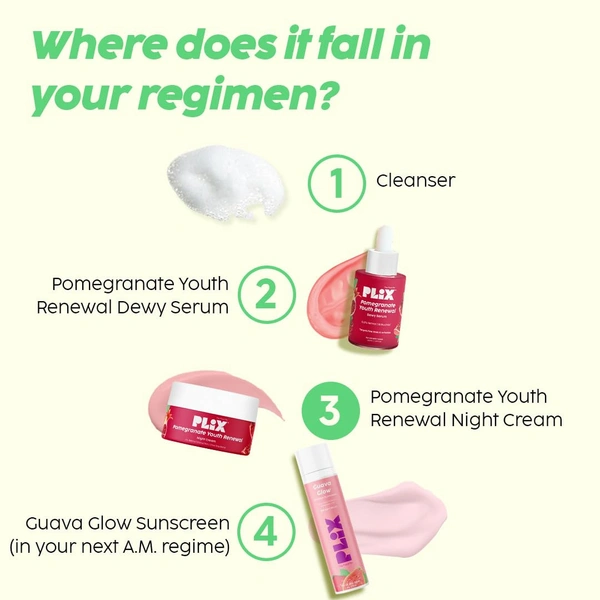 The Plant Fix Plix Pomegranate 1.20% Retinol & 1% Bakuchi Oil Anti Ageing Night Cream  (50 g) - 50g, Plix
