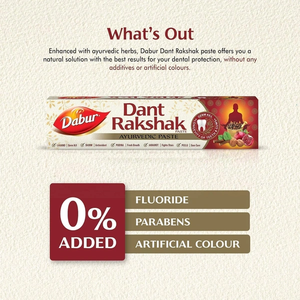 Dabur Dant Rakshak Tooth Paste -(175g x 2) - 175gx2, Dabur