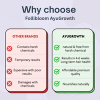 FOLLIBLOOM Ayugrowth Ayurvedic Hair Oil for Hair Fall & Hair Growth - 100 ml