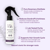 FOLLIBLOOM Rakhi Special - Hair Growth & Care Trio - 