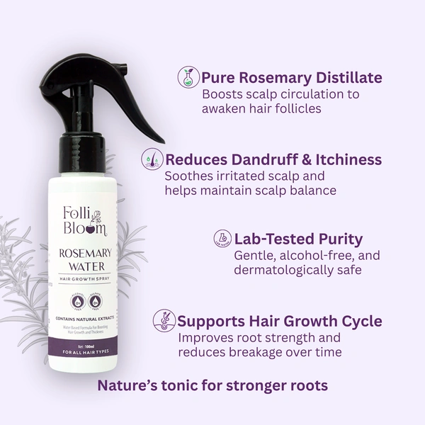 FOLLIBLOOM Rakhi Special - Hair Growth & Care Trio - 