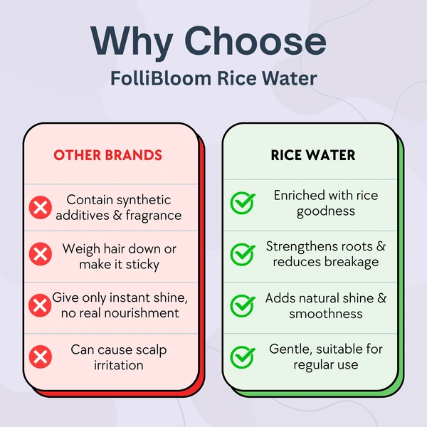 FOLLIBLOOM RICE WATER - 200 ml