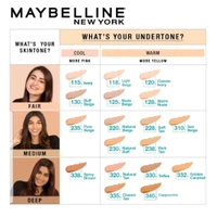 Fit-me Foundation Mate Branded (Maybelline New York Brand )