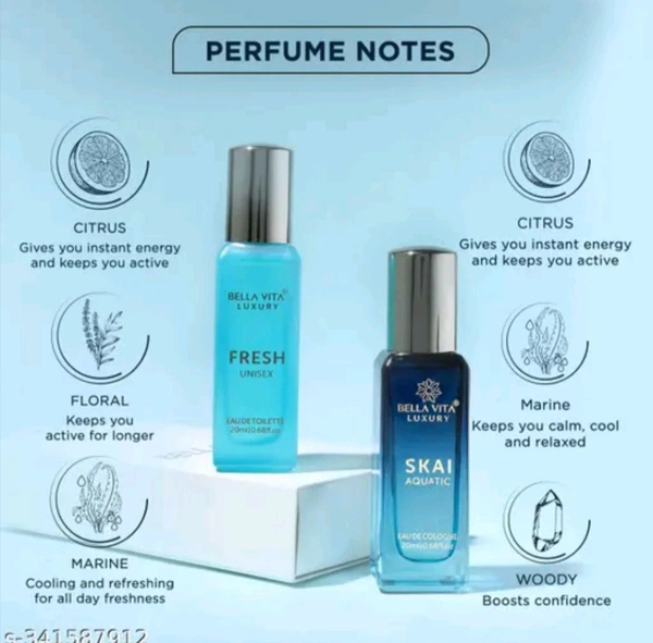 Bela Vita Luxury Unisex Perfume  (Pack of 2 Items 20ML Each)
Name: Luxury Unisex FRESH+SKAI Perfume Combo for Men and Women 40 ML (Pack of 2 Items 20ML Each)
Product Name: Bella Vita Luxury Unisex FRESH+SKAI Perfume Combo for Men and Women 40 ML (Pack of 2 Items 20ML Each)
Brand Name: BELLA VITA
Flavour: No Flavour
Net Quantity (N): 2