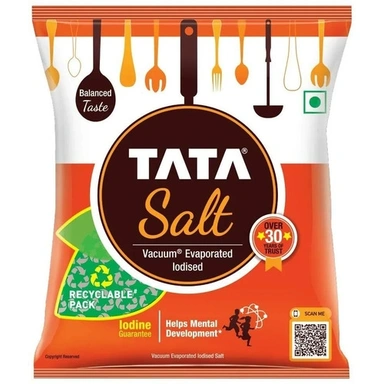 Salt, Sugar & Jaggery