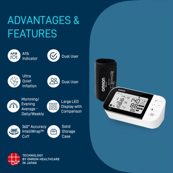 Omron HEM 7361T with bluetooth®, AFIB Indicator, IntelliWrap™ Cuff & Dual User Feature