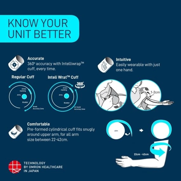 Omron HEM 7361T with bluetooth®, AFIB Indicator, IntelliWrap™ Cuff & Dual User Feature